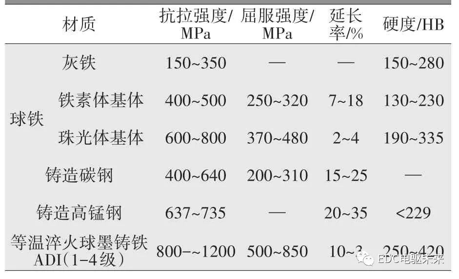 米兰苹果免费下载
，轮毂刹车圈，米兰体育官方下载入口手机版
，Drum brake，米兰体育投注官网下载
