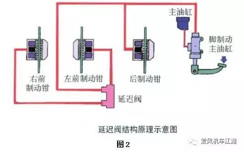 米兰苹果免费下载
,轮毂刹车圈,米兰体育官方下载入口手机版
,Drum brake,米兰体育投注官网下载
米兰苹果免费下载
,轮毂刹车圈,米兰体育官方下载入口手机版
,Drum brake,米兰体育投注官网下载