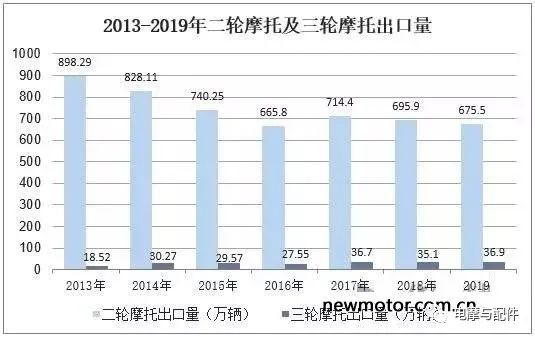 米兰苹果免费下载
,轮毂刹车圈,米兰体育官方下载入口手机版
,Drum brake,米兰体育投注官网下载
