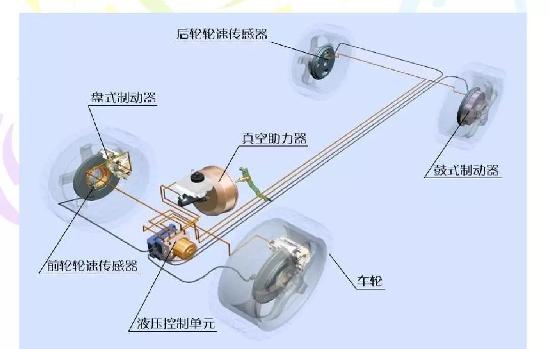 米兰苹果免费下载
,轮毂刹车圈,米兰体育官方下载入口手机版
,Drum brake,米兰体育投注官网下载
米兰苹果免费下载
,轮毂刹车圈,米兰体育官方下载入口手机版
,Drum brake,米兰体育投注官网下载