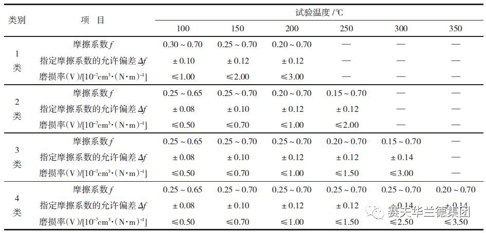 米兰苹果免费下载
,轮毂刹车圈,米兰体育官方下载入口手机版
,Drum brake,米兰体育投注官网下载
米兰苹果免费下载
,轮毂刹车圈,米兰体育官方下载入口手机版
,Drum brake,米兰体育投注官网下载