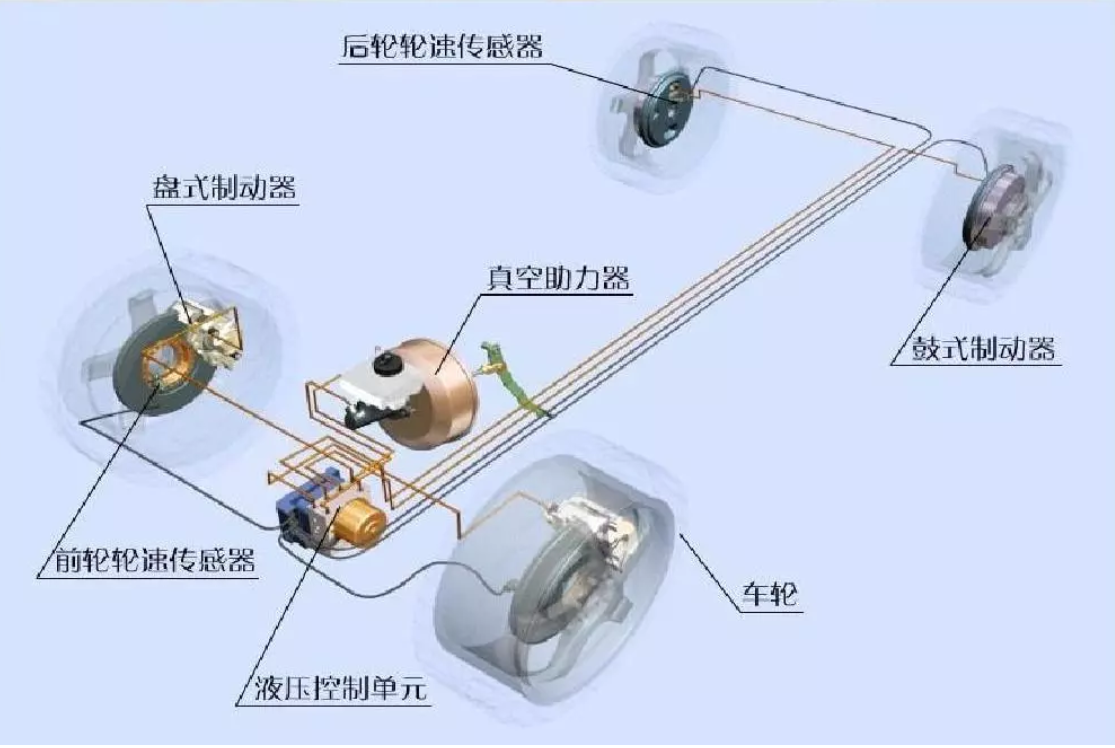 米兰体育官方下载入口手机版
,米兰苹果免费下载
,轮毂刹车圈,Drum brake,米兰体育投注官网下载
米兰体育官方下载入口手机版
,米兰苹果免费下载
,轮毂刹车圈,Drum brake,米兰体育投注官网下载