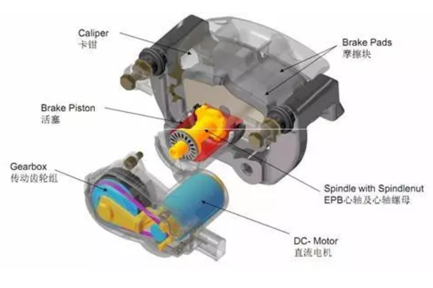 米兰体育官方下载入口手机版
,米兰苹果免费下载
,轮毂刹车圈,Drum brake,米兰体育投注官网下载
米兰体育官方下载入口手机版
,米兰苹果免费下载
,轮毂刹车圈,Drum brake,米兰体育投注官网下载