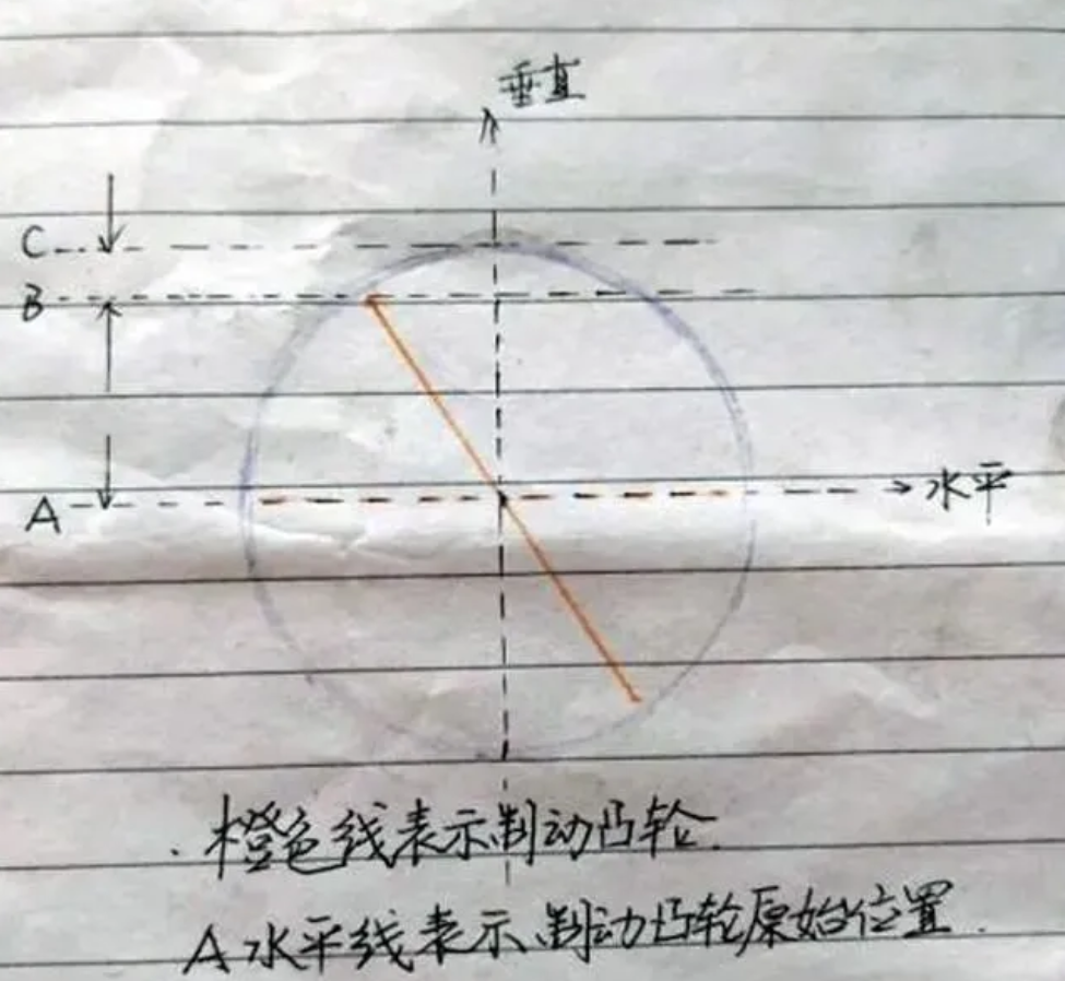 米兰体育官方下载入口手机版
,米兰苹果免费下载
,轮毂刹车圈,Drum brake,米兰体育投注官网下载
