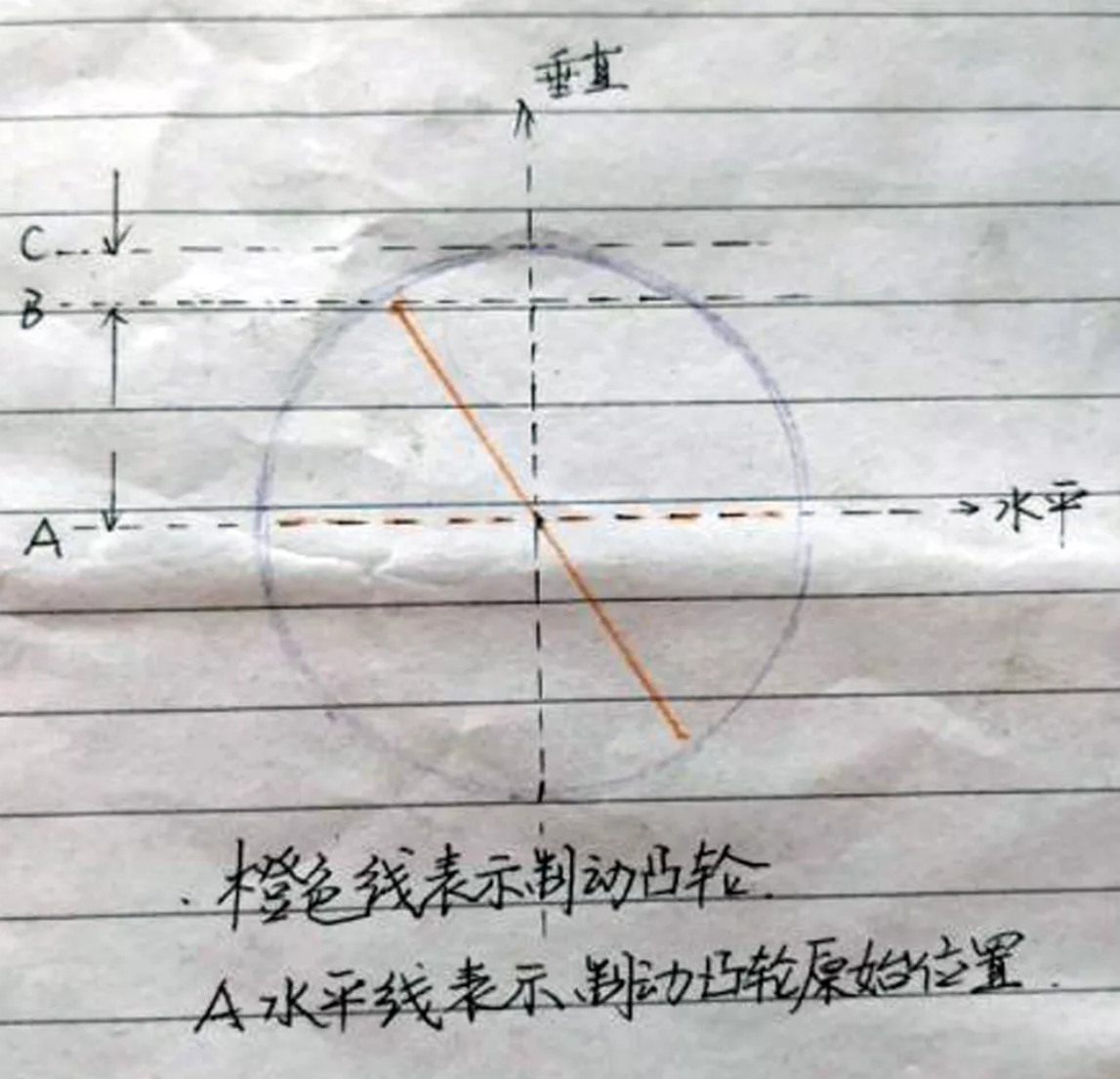 米兰体育官方下载入口手机版
,米兰苹果免费下载
,轮毂刹车圈,Drum brake,米兰体育投注官网下载
