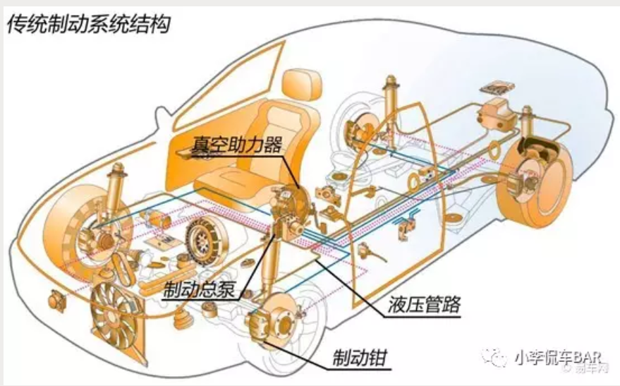 米兰体育官方下载入口手机版
,米兰苹果免费下载
,轮毂刹车圈,Drum brake,米兰体育投注官网下载
