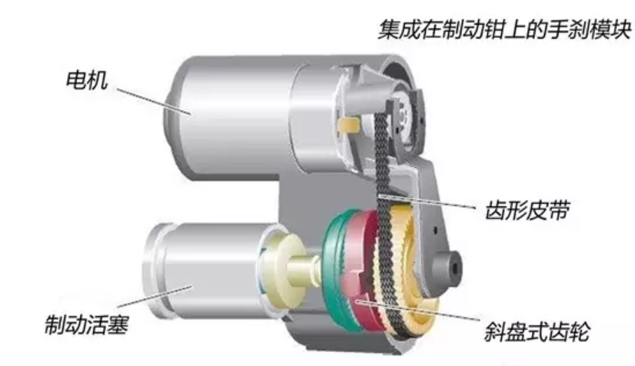 米兰体育官方下载入口手机版
,米兰苹果免费下载
,轮毂刹车圈,Drum brake,米兰体育投注官网下载

