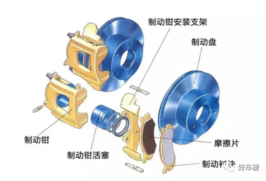米兰体育官方下载入口手机版
,米兰苹果免费下载
,轮毂刹车圈,Drum brake,米兰体育投注官网下载
