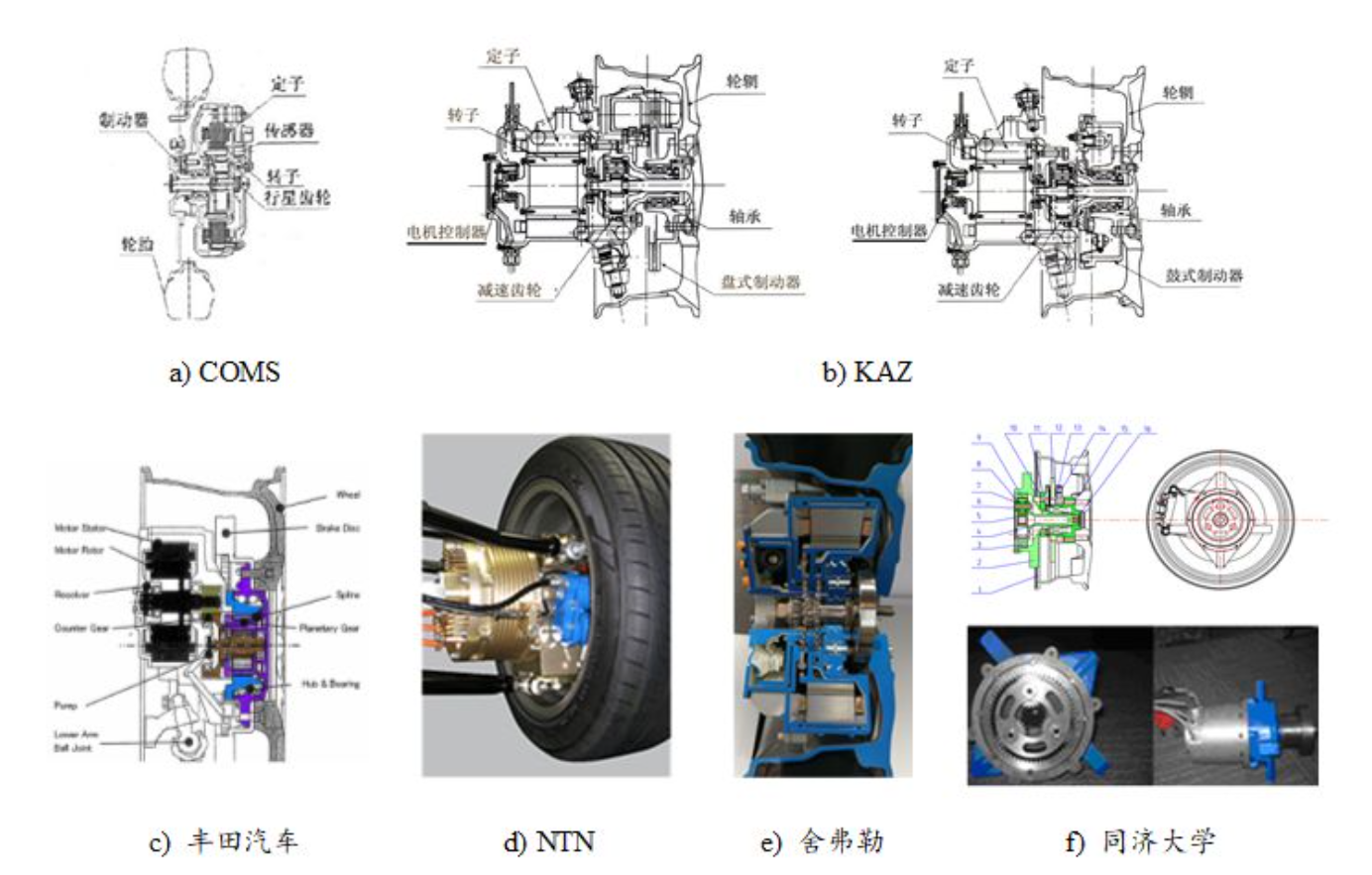 米兰体育官方下载入口手机版
,米兰苹果免费下载
,轮毂刹车圈,Drum brake,米兰体育投注官网下载
