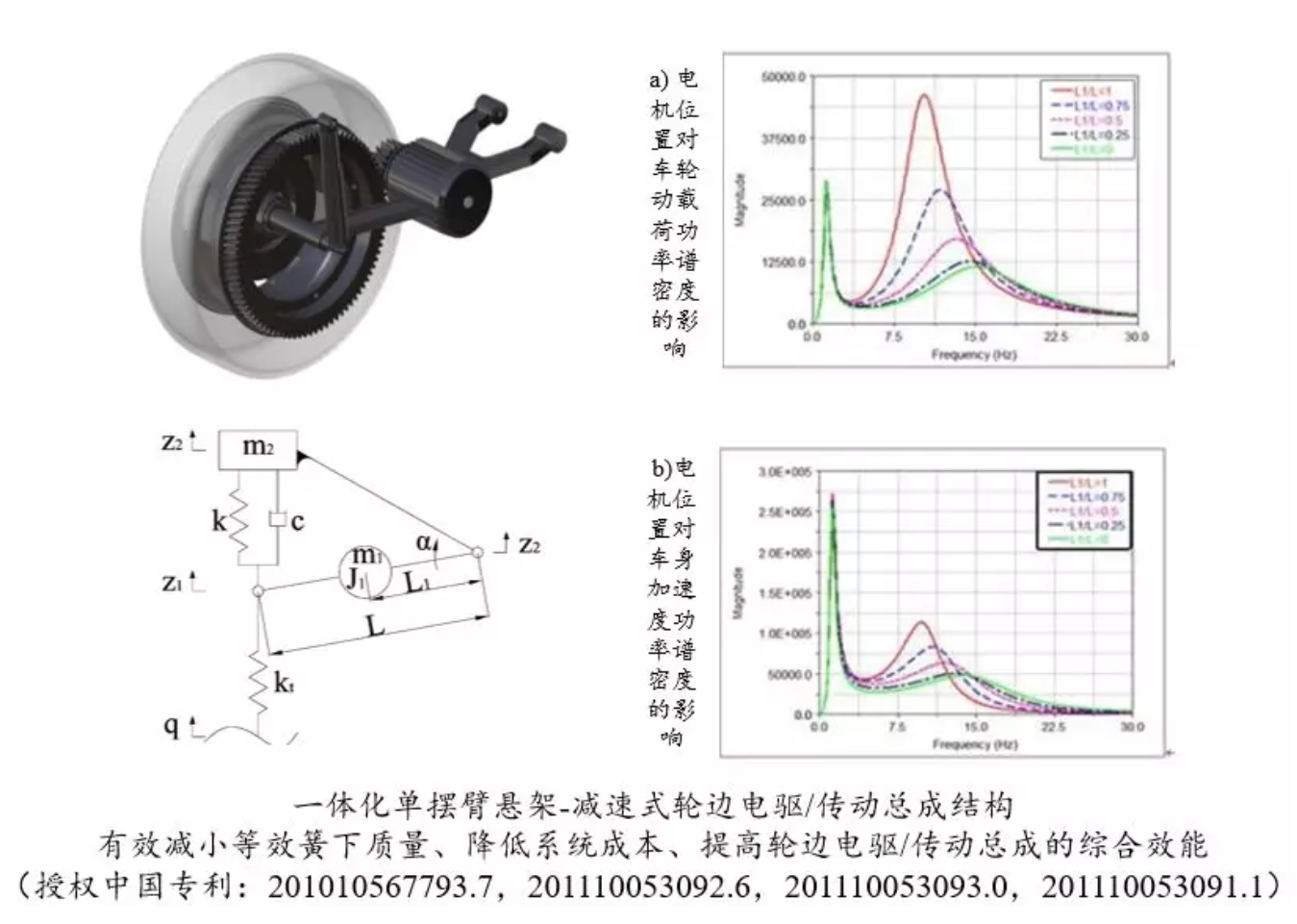 米兰体育官方下载入口手机版
,米兰苹果免费下载
,轮毂刹车圈,Drum brake,米兰体育投注官网下载

