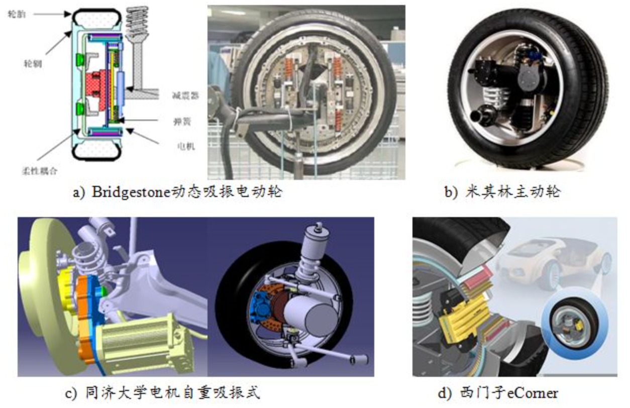 米兰体育官方下载入口手机版
,米兰苹果免费下载
,轮毂刹车圈,Drum brake,米兰体育投注官网下载
