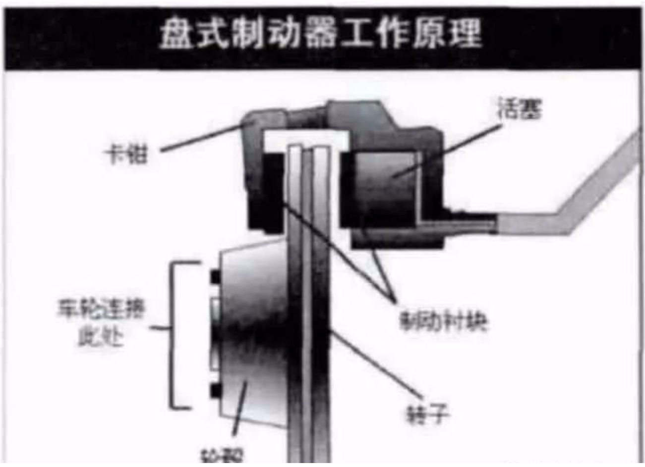米兰体育官方下载入口手机版
,米兰苹果免费下载
,轮毂刹车圈,Drum brake,米兰体育投注官网下载
米兰体育官方下载入口手机版
,米兰苹果免费下载
,轮毂刹车圈,Drum brake,米兰体育投注官网下载