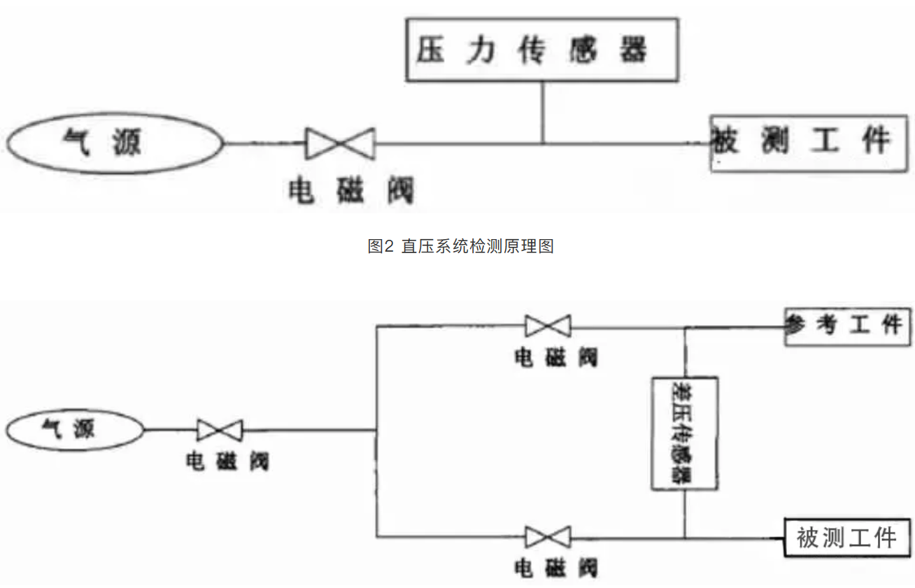米兰体育官方下载入口手机版
,米兰苹果免费下载
,轮毂刹车圈,Drum brake,米兰体育投注官网下载
米兰体育官方下载入口手机版
,米兰苹果免费下载
,轮毂刹车圈,Drum brake,米兰体育投注官网下载