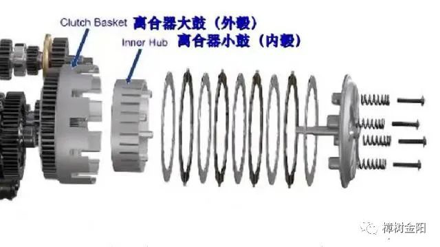 米兰体育官方下载入口手机版
,米兰苹果免费下载
,轮毂刹车圈,Drum brake,米兰体育投注官网下载
米兰体育官方下载入口手机版
,米兰苹果免费下载
,轮毂刹车圈,Drum brake,米兰体育投注官网下载