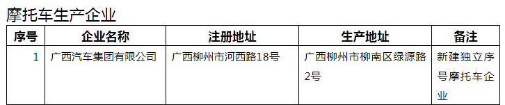 米兰体育官方下载入口手机版
,米兰苹果免费下载
,轮毂刹车圈,Drum brake,米兰体育投注官网下载
米兰体育官方下载入口手机版
,米兰苹果免费下载
,轮毂刹车圈,Drum brake,米兰体育投注官网下载