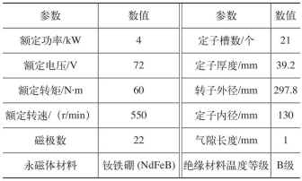 米兰体育官方下载入口手机版
,米兰苹果免费下载
,轮毂刹车圈,Drum brake,米兰体育投注官网下载
米兰体育官方下载入口手机版
,米兰苹果免费下载
,轮毂刹车圈,Drum brake,米兰体育投注官网下载