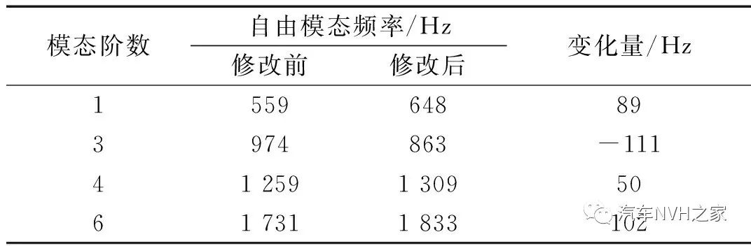 米兰体育官方下载入口手机版
,米兰苹果免费下载
,轮毂刹车圈,Drum brake,米兰体育投注官网下载
米兰体育官方下载入口手机版
,米兰苹果免费下载
,轮毂刹车圈,Drum brake,米兰体育投注官网下载