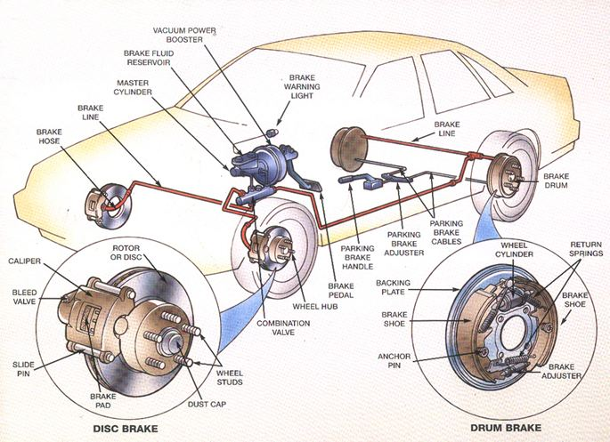 米兰体育官方下载入口手机版
,米兰苹果免费下载
,轮毂刹车圈,Drum brake,米兰体育投注官网下载
米兰体育官方下载入口手机版
,米兰苹果免费下载
,轮毂刹车圈,Drum brake,米兰体育投注官网下载