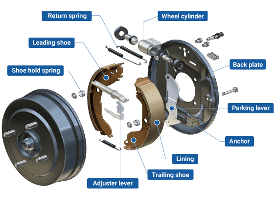 米兰体育官方下载入口手机版
,米兰苹果免费下载
,轮毂刹车圈,Drum brake,米兰体育投注官网下载
米兰体育官方下载入口手机版
,米兰苹果免费下载
,轮毂刹车圈,Drum brake,米兰体育投注官网下载