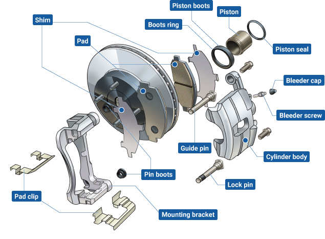 米兰体育官方下载入口手机版
,米兰苹果免费下载
,轮毂刹车圈,Drum brake,米兰体育投注官网下载
米兰体育官方下载入口手机版
,米兰苹果免费下载
,轮毂刹车圈,Drum brake,米兰体育投注官网下载
