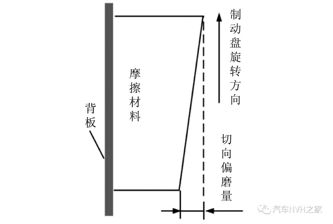 米兰体育官方下载入口手机版
,米兰苹果免费下载
,轮毂刹车圈,Drum brake,米兰体育投注官网下载
米兰体育官方下载入口手机版
,米兰苹果免费下载
,轮毂刹车圈,Drum brake,米兰体育投注官网下载