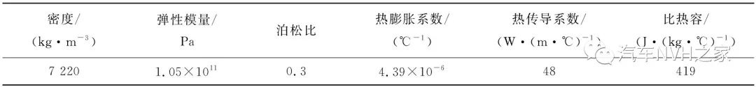 米兰体育官方下载入口手机版
,米兰苹果免费下载
,轮毂刹车圈,Drum brake,米兰体育投注官网下载
米兰体育官方下载入口手机版
,米兰苹果免费下载
,轮毂刹车圈,Drum brake,米兰体育投注官网下载